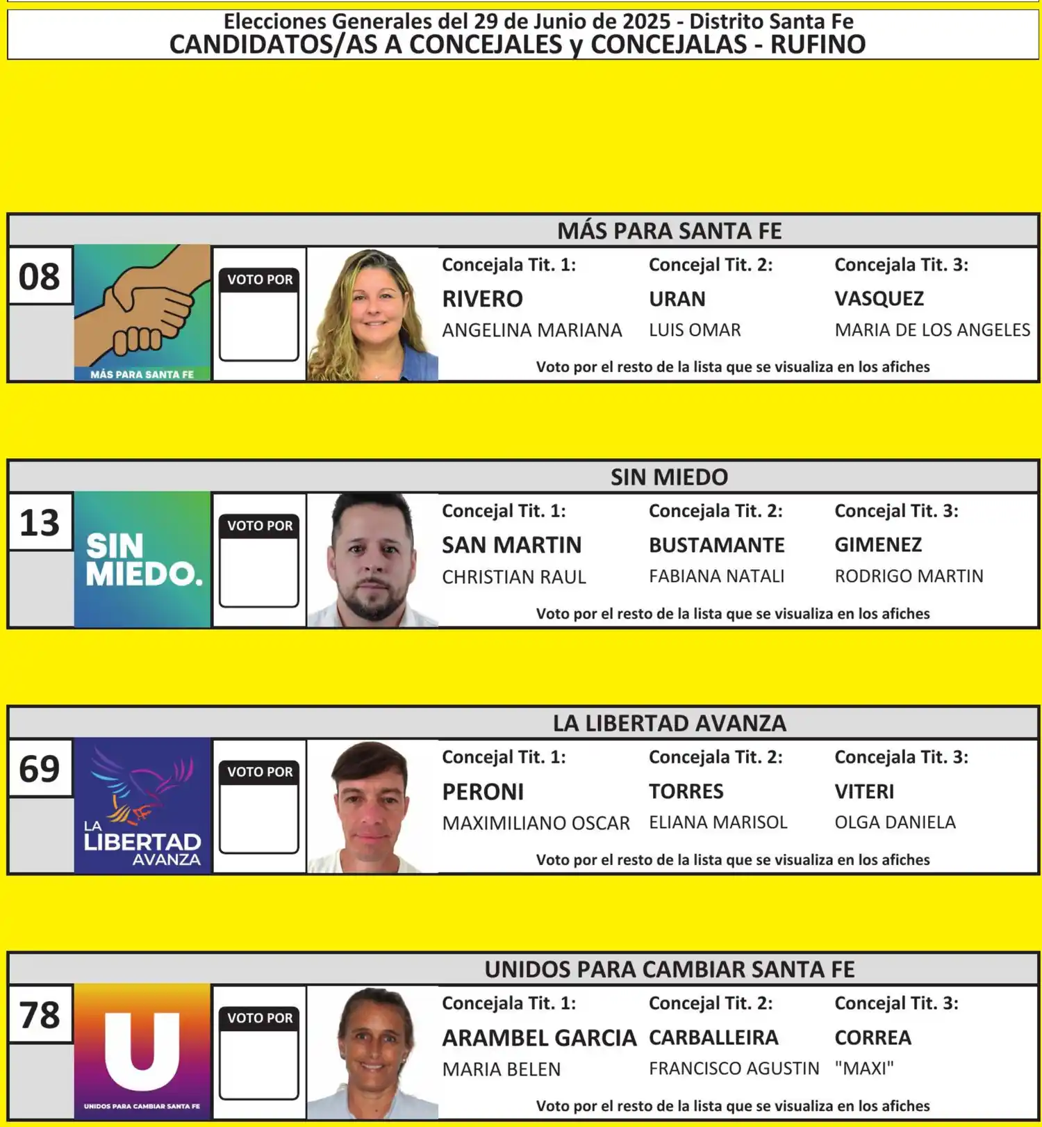 boleta única Rufino