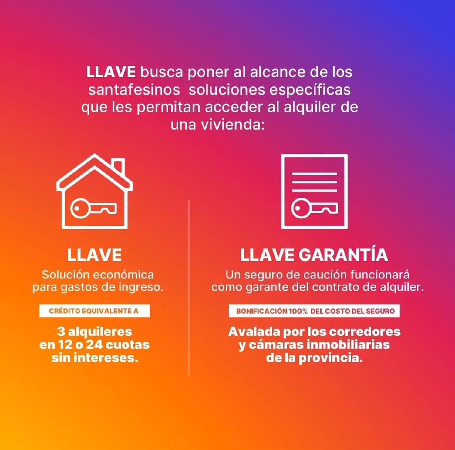 Municipio y Provincia trabajan en nuevas soluciones para facilitar los alquileres en Rafaela