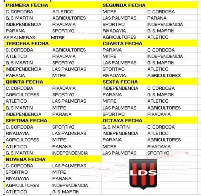 Fixture Primera A apertura ''100 años del Club Sportivo Las Palmeras''