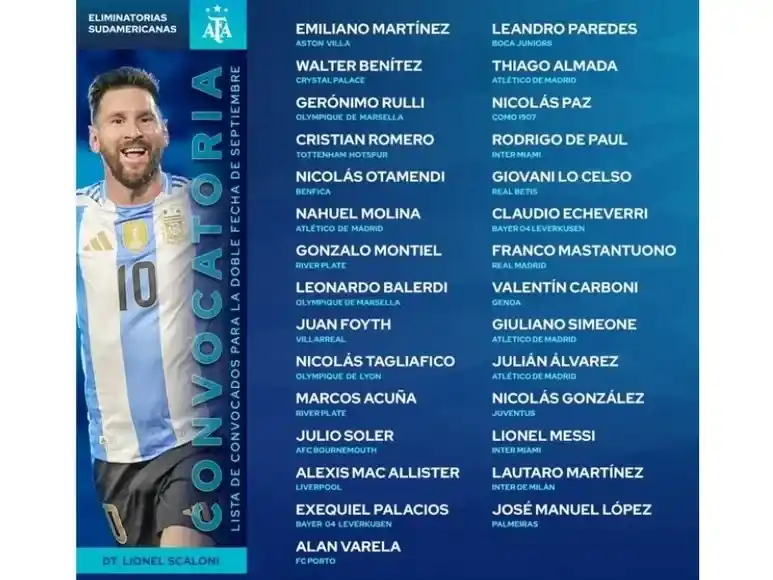 selección argentino - 2