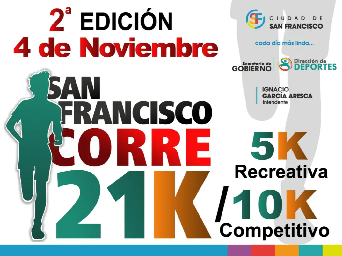 Están los recorridos