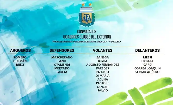 Sin Higuaín, Sampaoli hizo oficial la lista de la selección