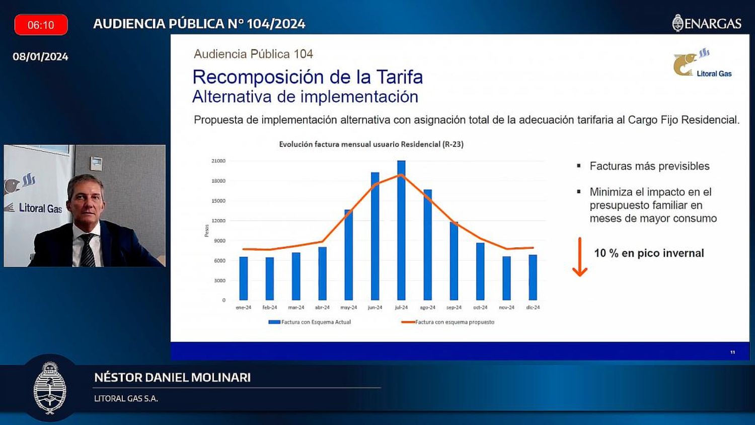 Nuevas tarifas y segmentaciones por el gas