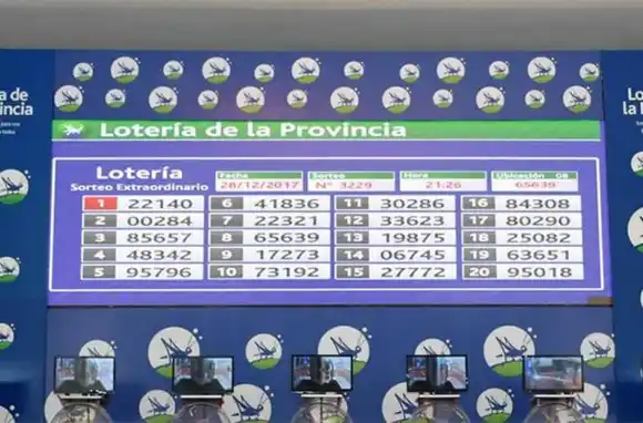 Agencias de lotería apuntan contra la Provincia y piden la "reapertura inmediata"