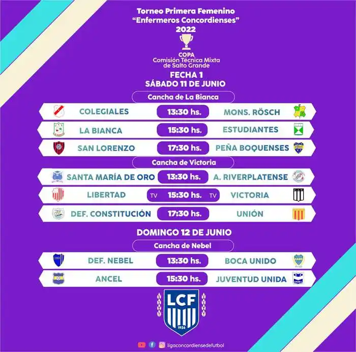 Comienza la temporada 2022  de la Primera División Femenina