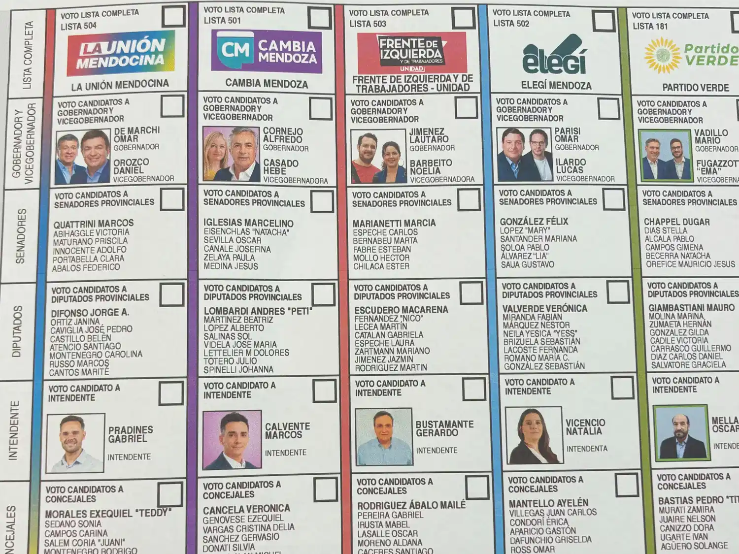 Sorteo definió el orden de la Boleta Única en Entre Ríos