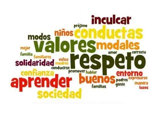 “Descansemos de los aforimos…”
12ª Entrega
Volver a las virtudes y a las buenas costumbres…