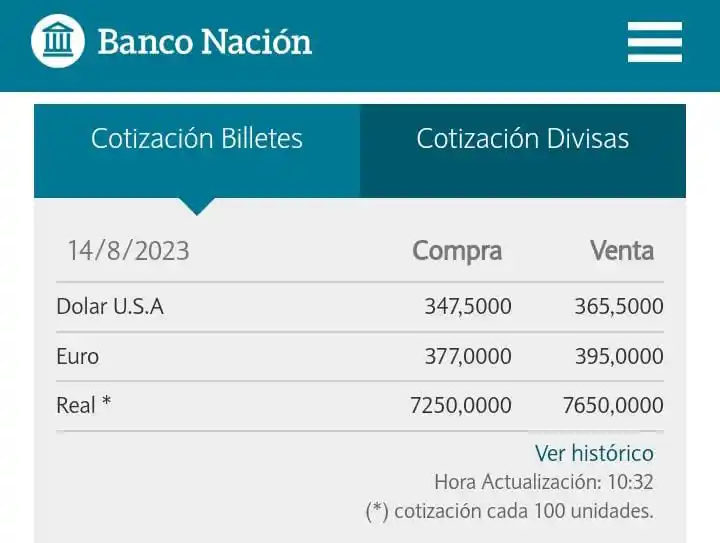 Nueva cotización del dólar oficial