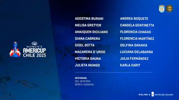 La Preselección Argentina concentrará de cara a la AmeriCup Femenina 2025