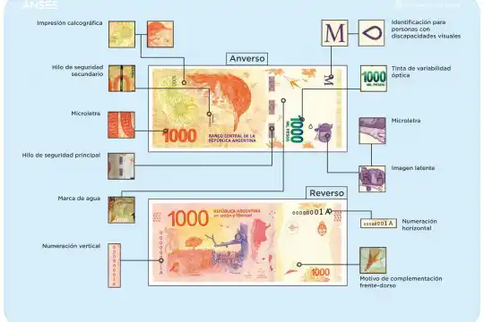 Dan a conocer las medidas de seguridad para evitar estafas con billetes de $1000