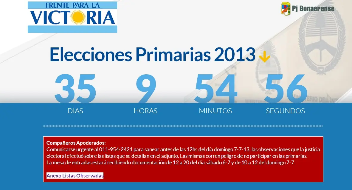 Elecciones 2013: Todos los candidatos del FpV que tienen problemas en sus listas