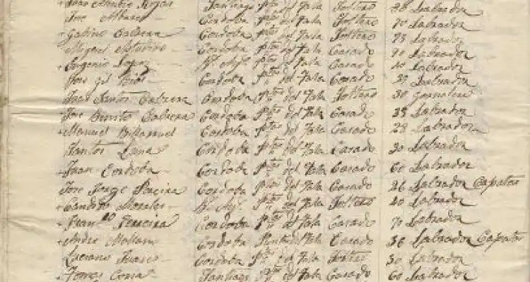 Publican Censo Rural de 1849