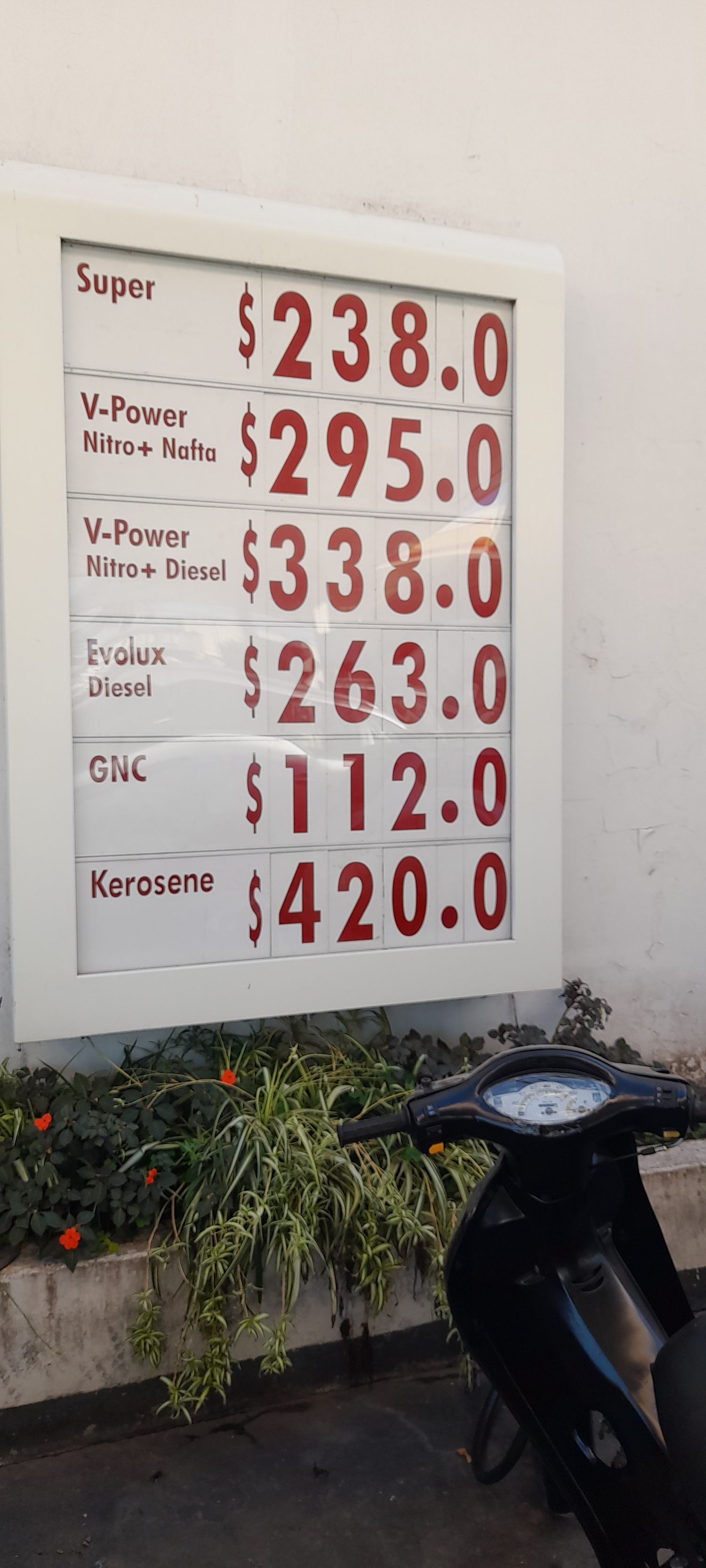 Nuevos valores de Shell  en Gualeguay