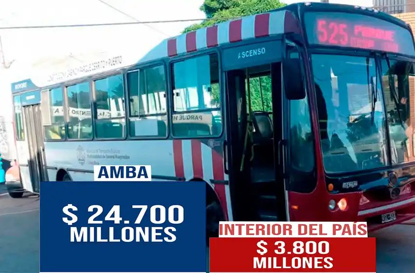 El transporte del interior "está en emergencia", reclaman desde la FATAP y piden más subsidios