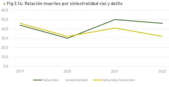 Informe Mar del Plata entre todos
