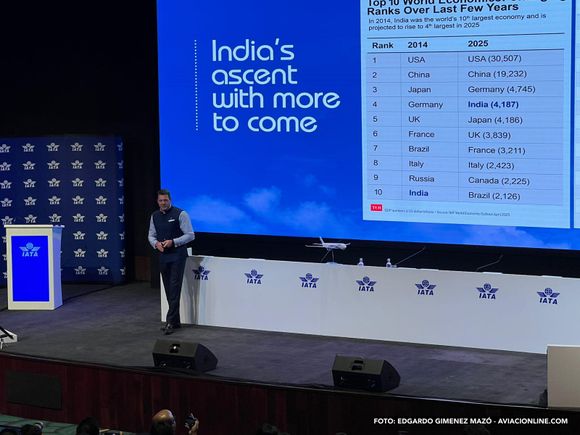 IndiGo duplica su pedido de Airbus A350 para apuntalar su expansión internacional