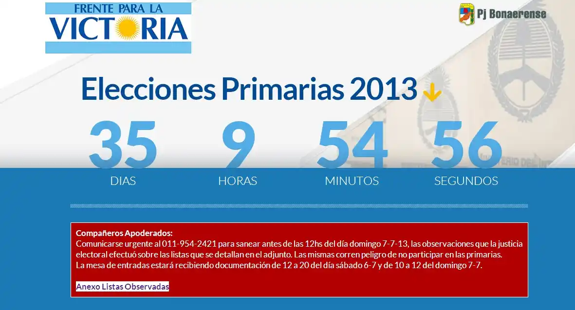 Elecciones 2013: Todos los candidatos del FpV que tienen problemas en sus listas