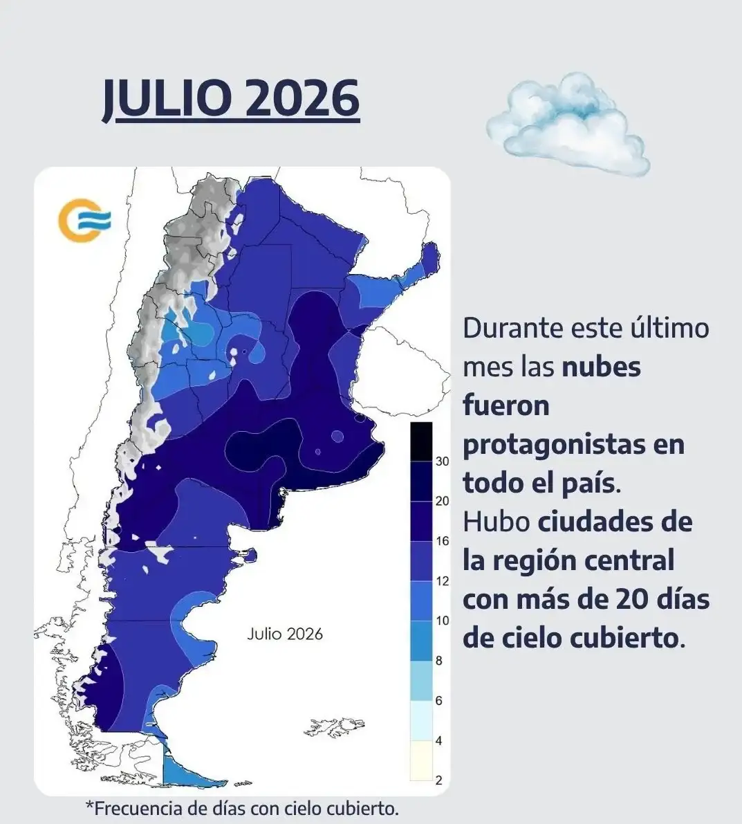 cielo cubierto