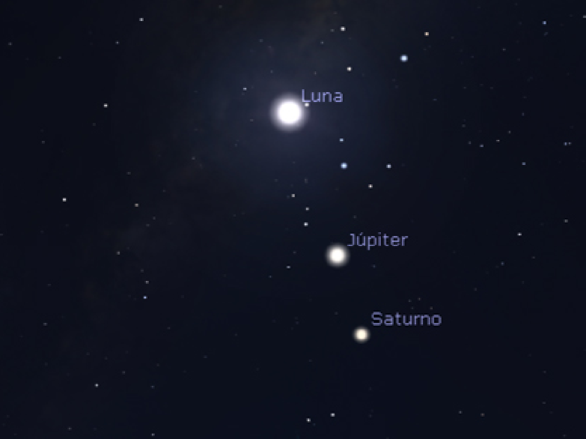 Este fin de semana se podrá observar un fenómeno astronómico
