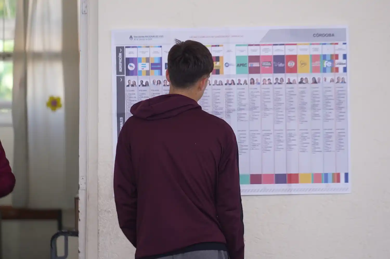 El resultado en San Justo refleja una polarización creciente entre LLA y PU.