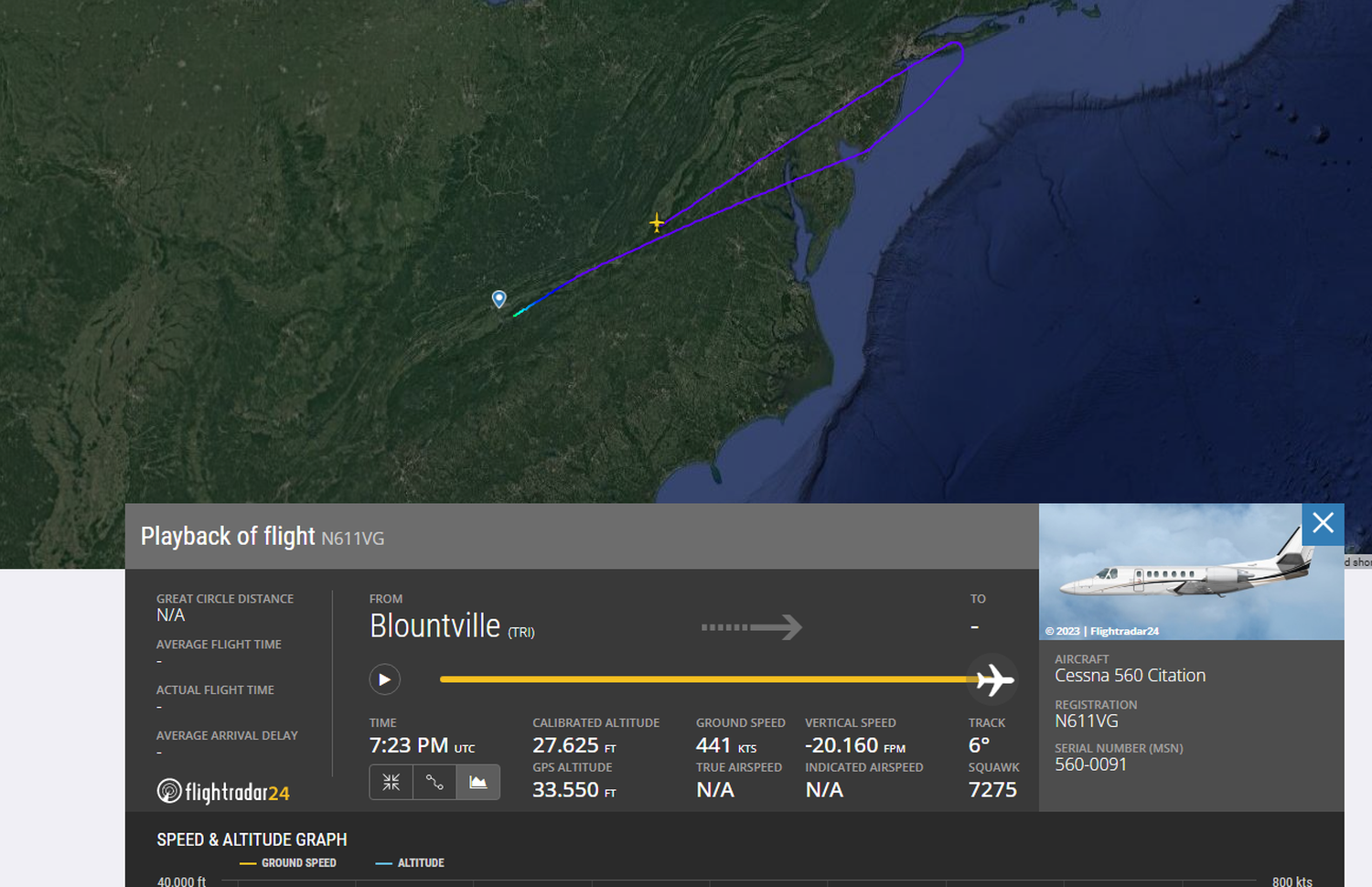 Accidente de un Cessna Citation 560 cerca de Washington: Esto sabemos