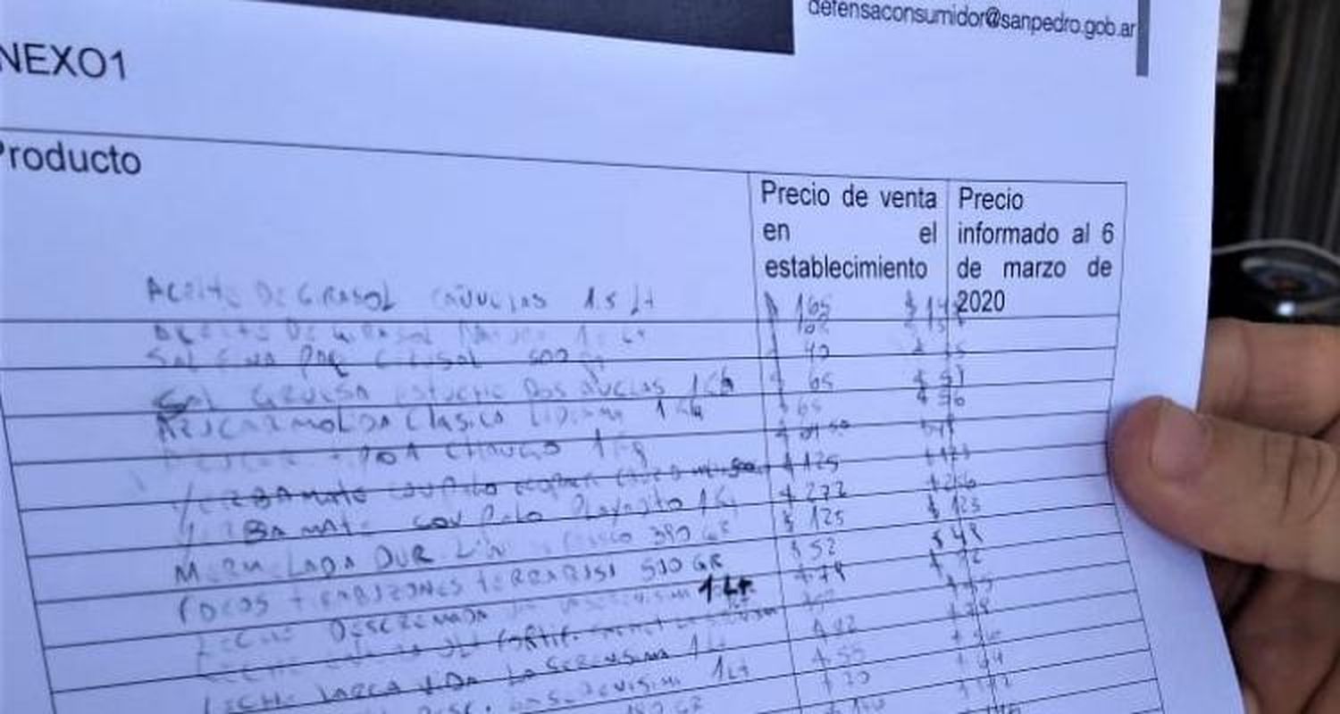 Controles de precios: hay comercios con valores por encima de los de referencia que apuntan a sus proveedores