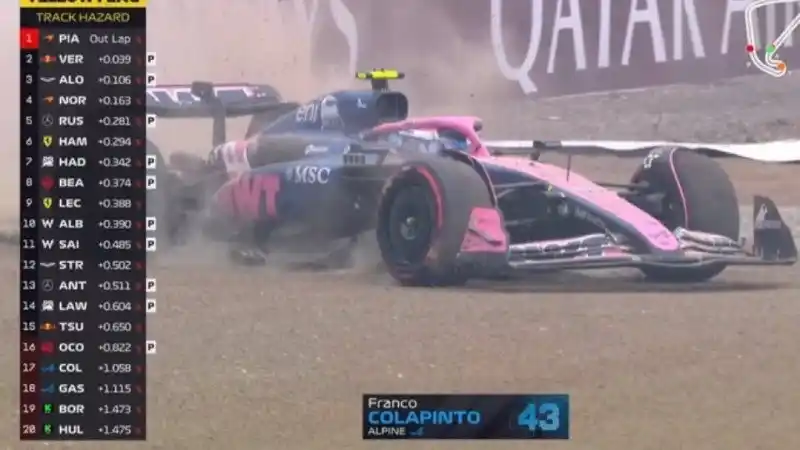 Colapinto y la desafortunada maniobra previo al GP de Gran Bretaña.