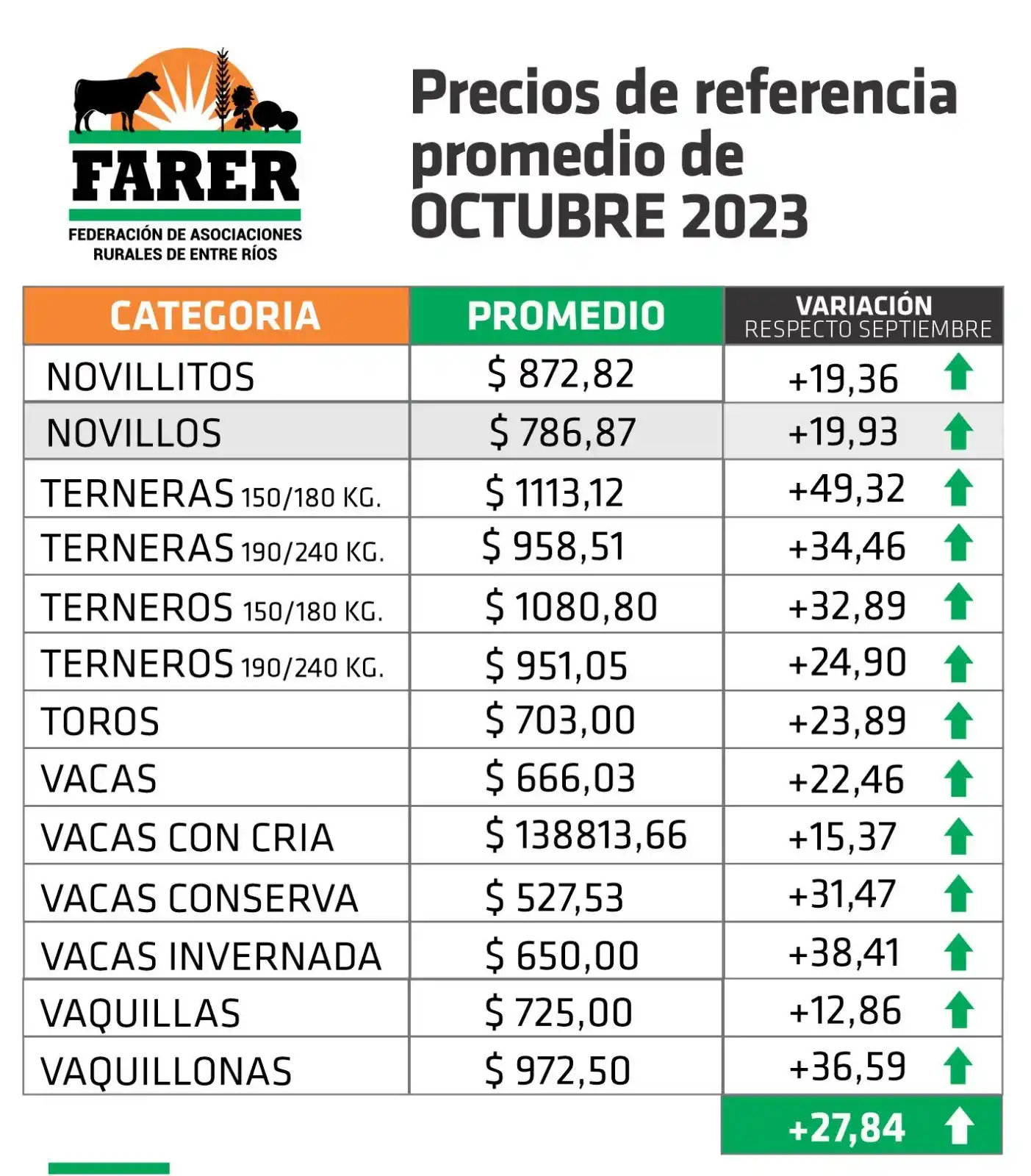 haciendaoct