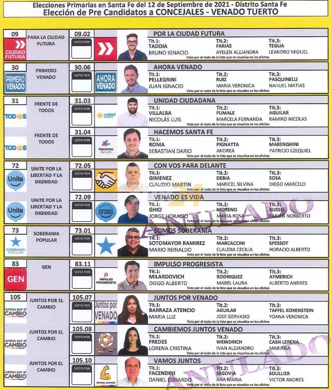 General López con votación de candidatos locales en sólo 10 poblaciones