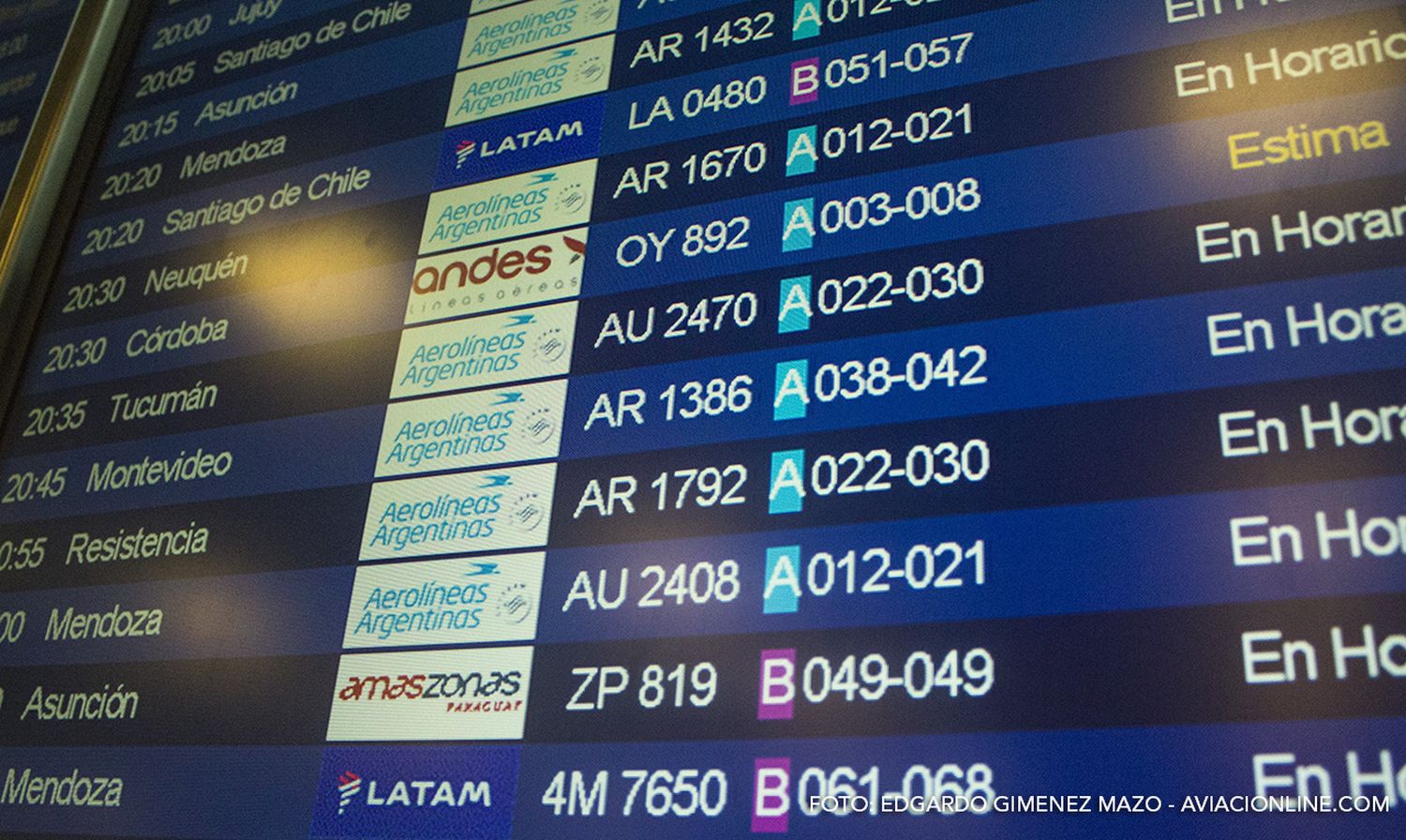 Austral y Aerolíneas Argentinas fueron las compañías más puntuales del cabotaje en el tercer trimestre