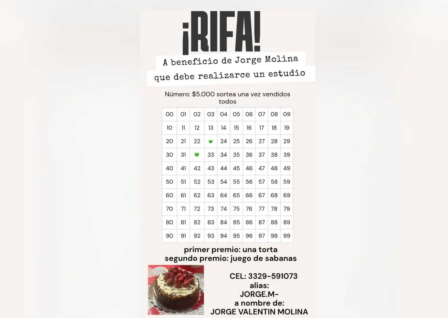 Rifa solidaria para Jorge Molina