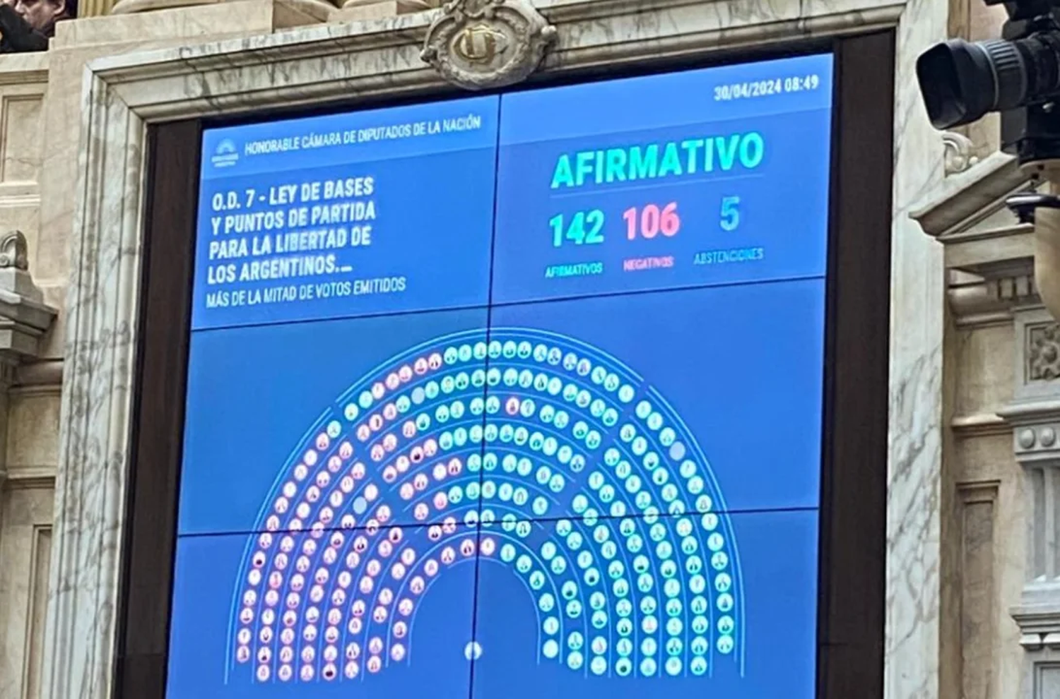 La Cámara de Diputados aprobó en general la ley de Bases de Milei