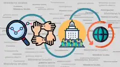 La importancia de la gestión pública