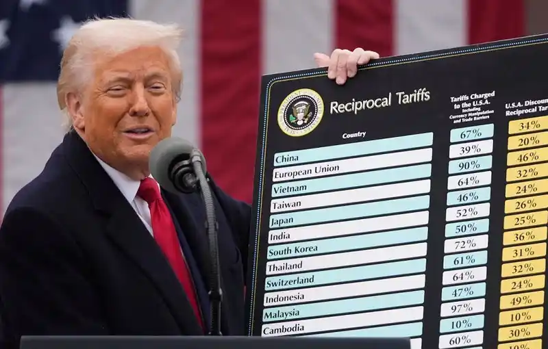 Entran en vigencia los aranceles de Trump: cuál será el impacto en Argentina