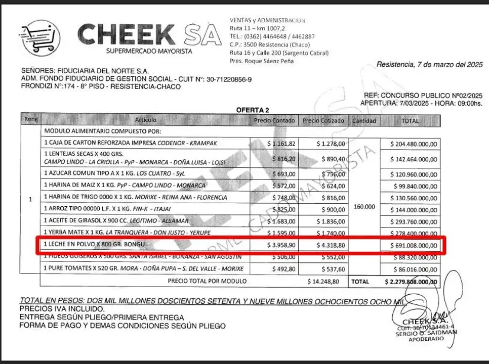 Escándalo en Chaco