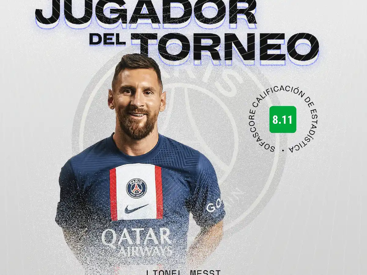 Messi fue elegido como el mejor jugador extranjero de la liga de Francia