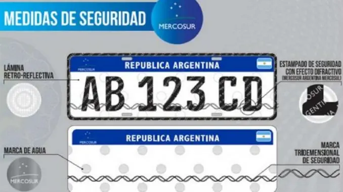 ¿Cómo serán las patentes que deberán usarse a partir de 2016?