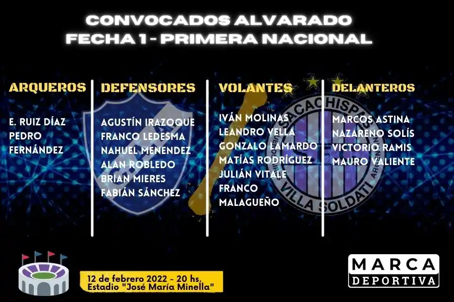 Alvarado espera por el debut ante Sacachispas