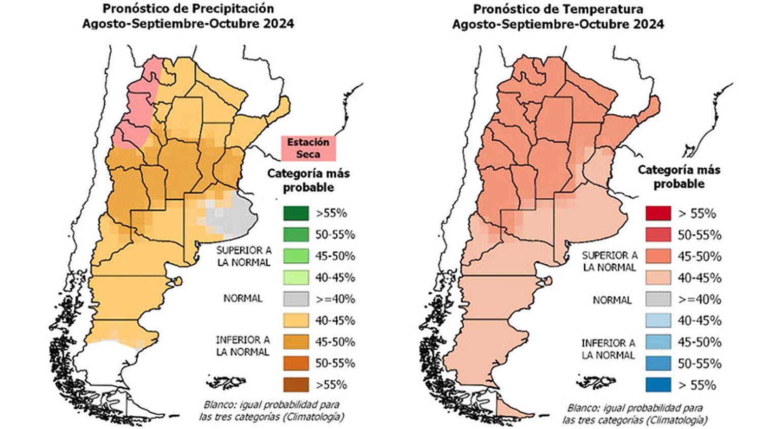 temperaturas