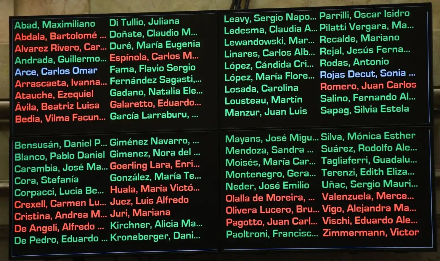 votación senado