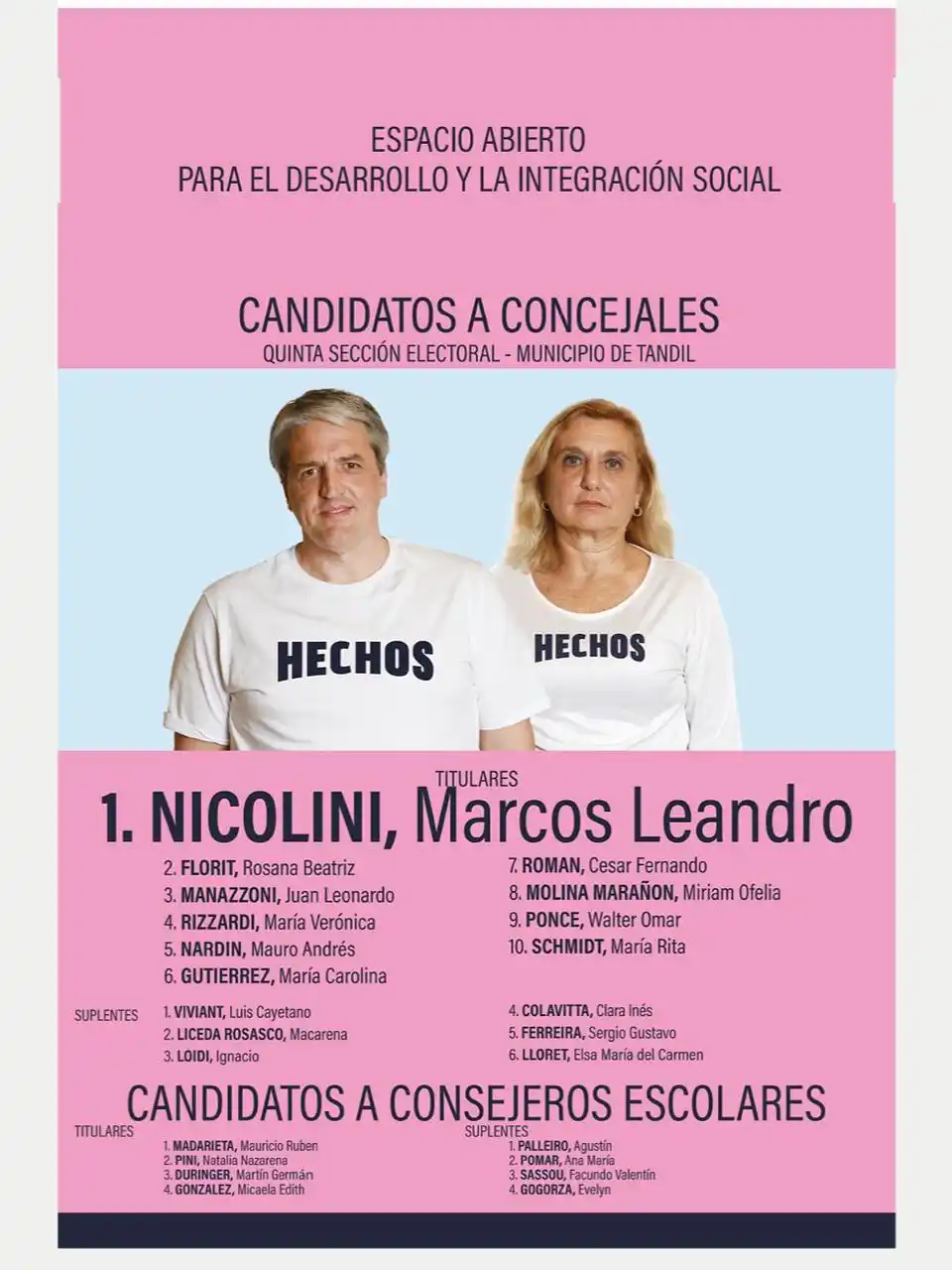 La boleta de Hechos en Tandil