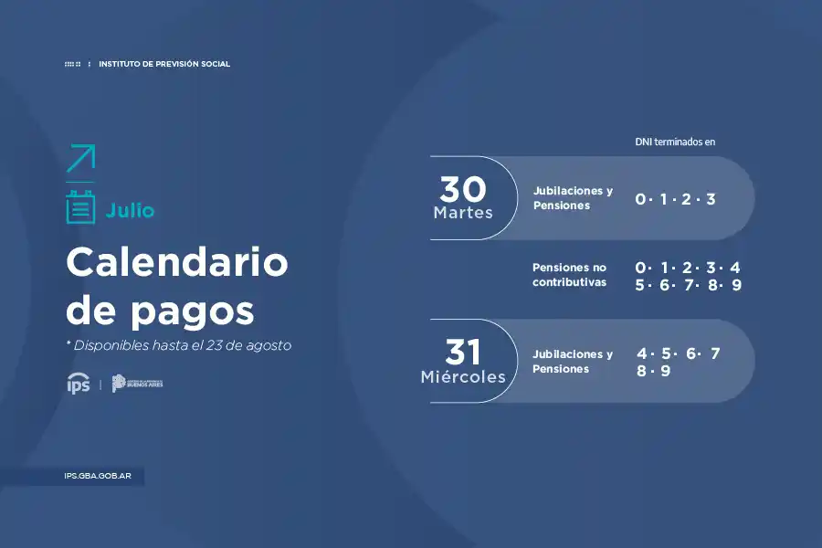 Calendario de pagos
