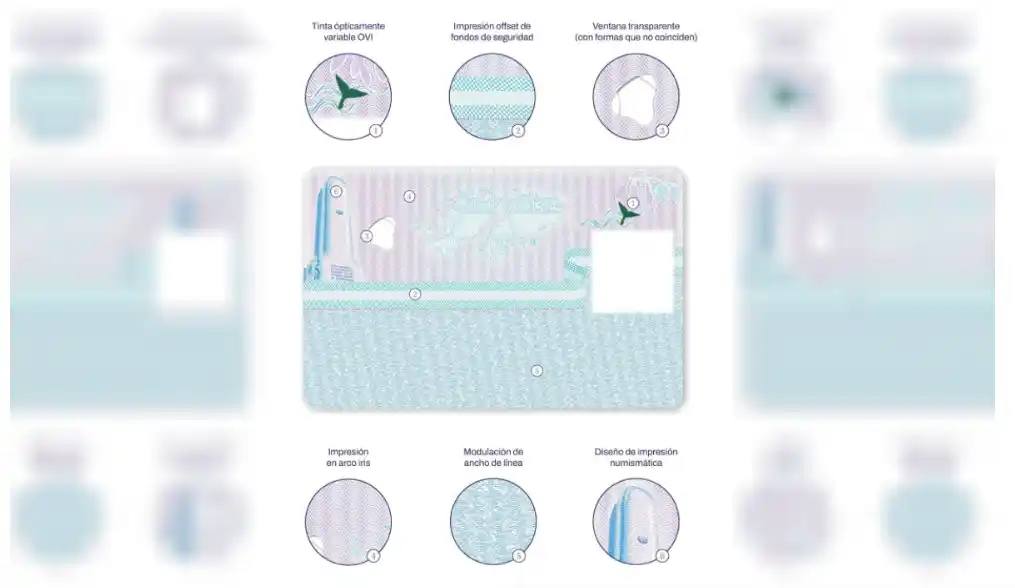 RENAPER informó cambios en DNI y Pasaporte