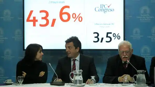 A días de la vuelta del Indec, la inflación Congreso fue la más alta desde 1990