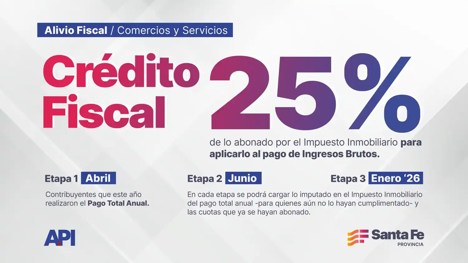 Gobierno de Santa Fe