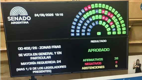 El tablero marca la votación de zona fría.

DIB.