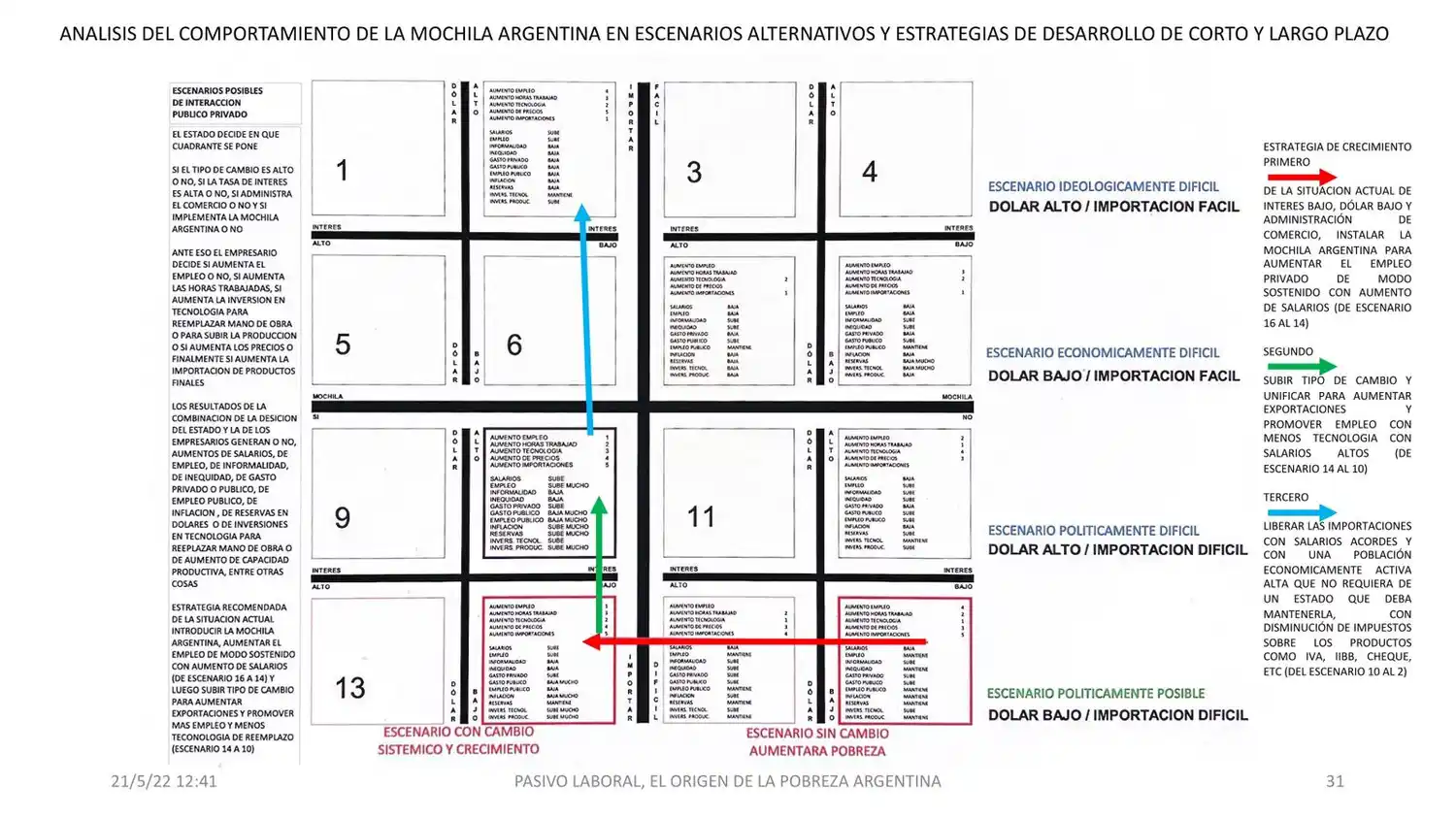 economista y empresario Teddy Karagozian