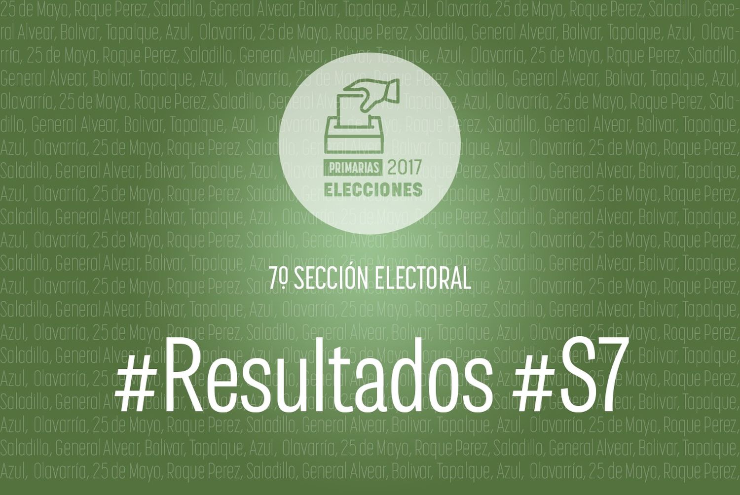 Resultados oficiales Paso 2017: Cambiemos se impuso en la Séptima sección electoral