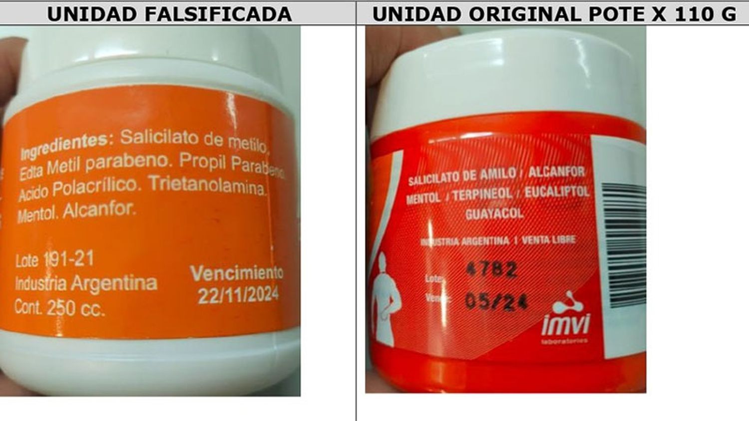 Prohíben un lote falsificado de pomada desinflamante: se vendía en Entre Ríos