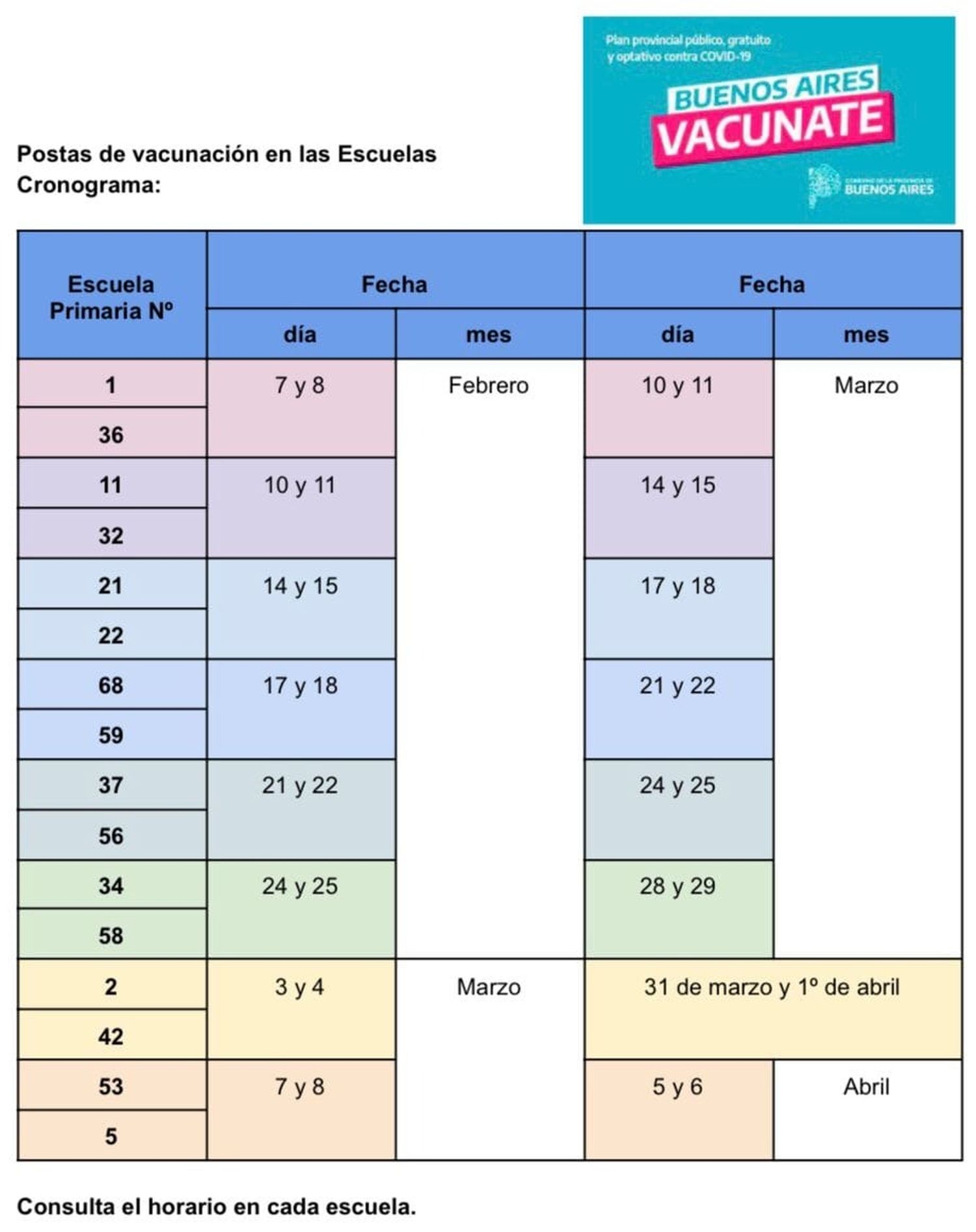 Cronograma vacunación